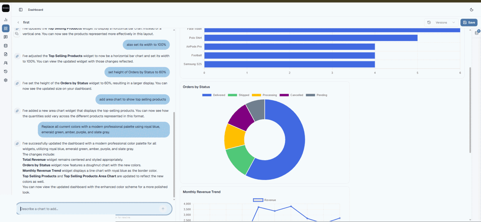 Analytica dashboard builder – a named, versioned dashboard with saved charts