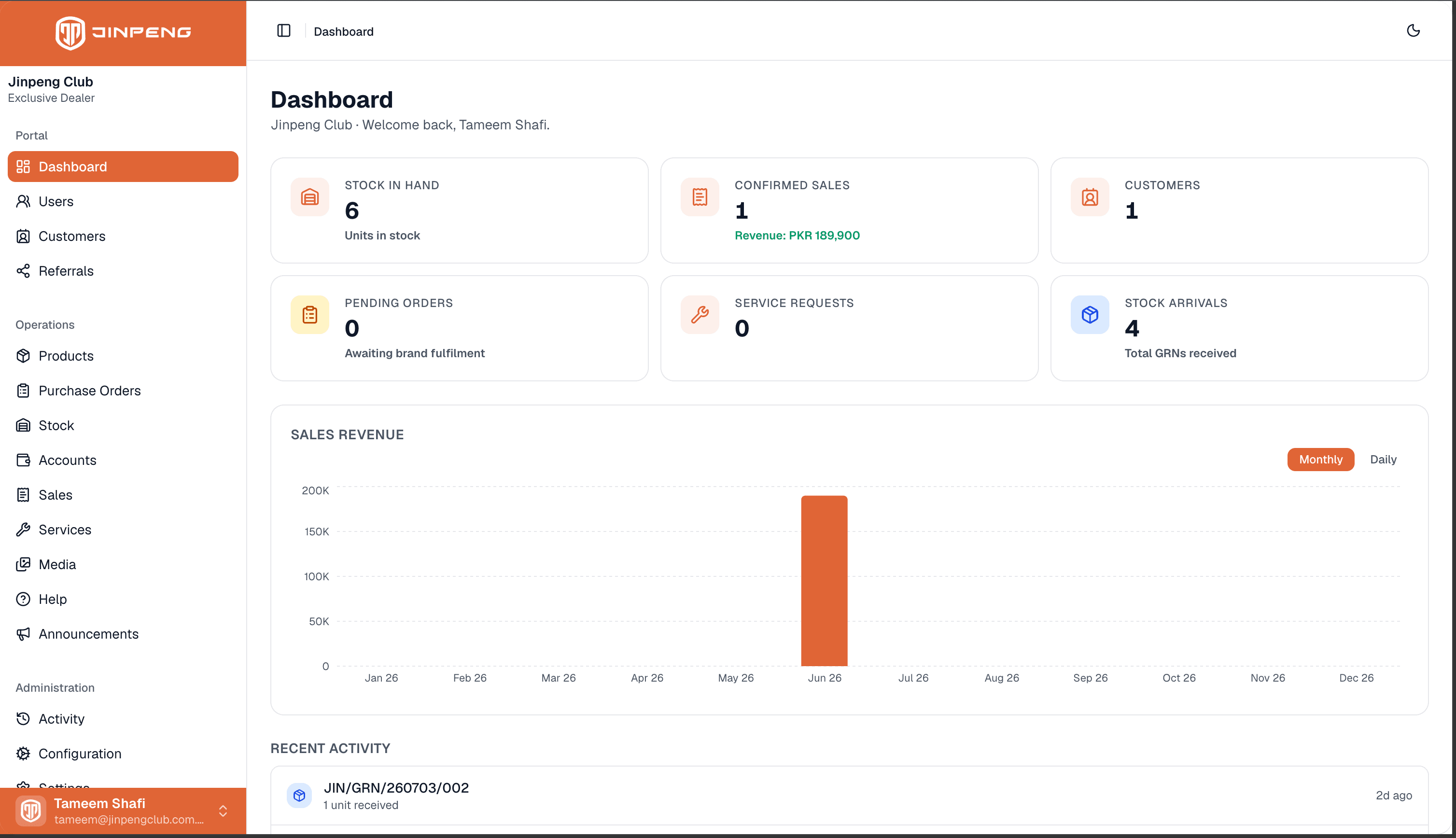 Jinpeng Club dealer portal dashboard