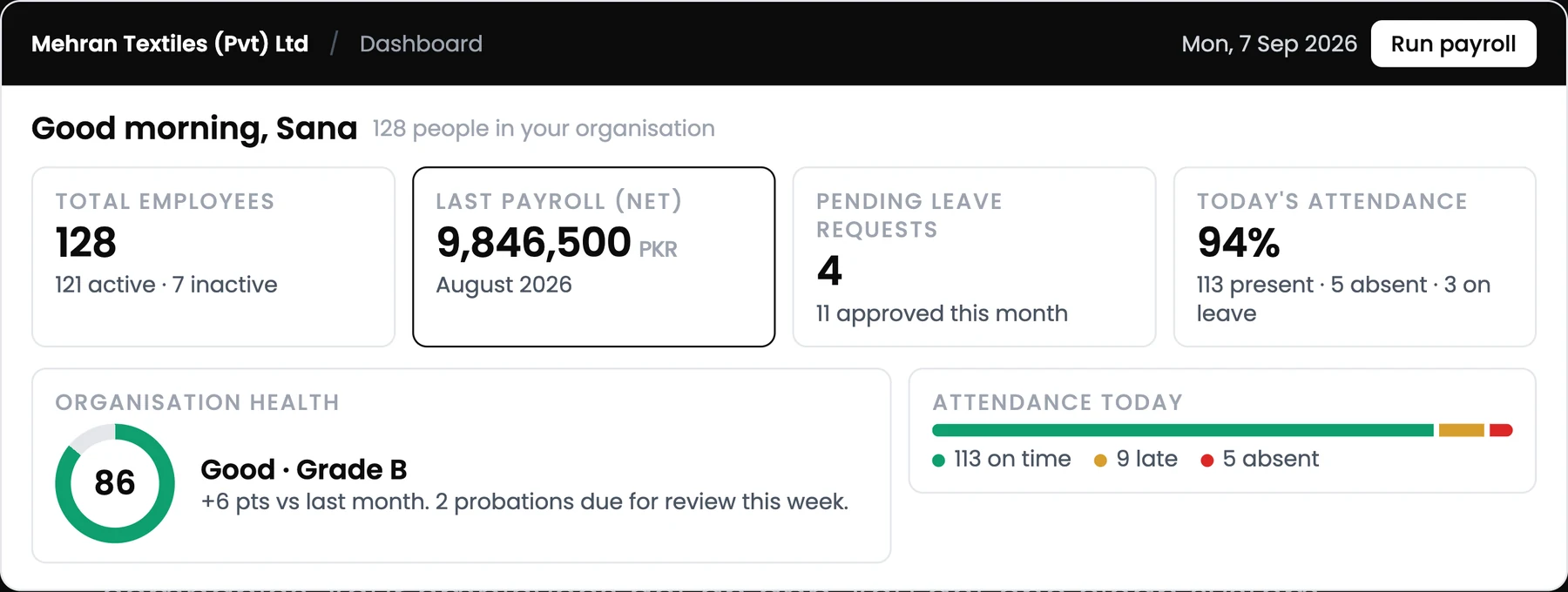 HR 101 owner's dashboard – headcount, payroll, leaves and attendance