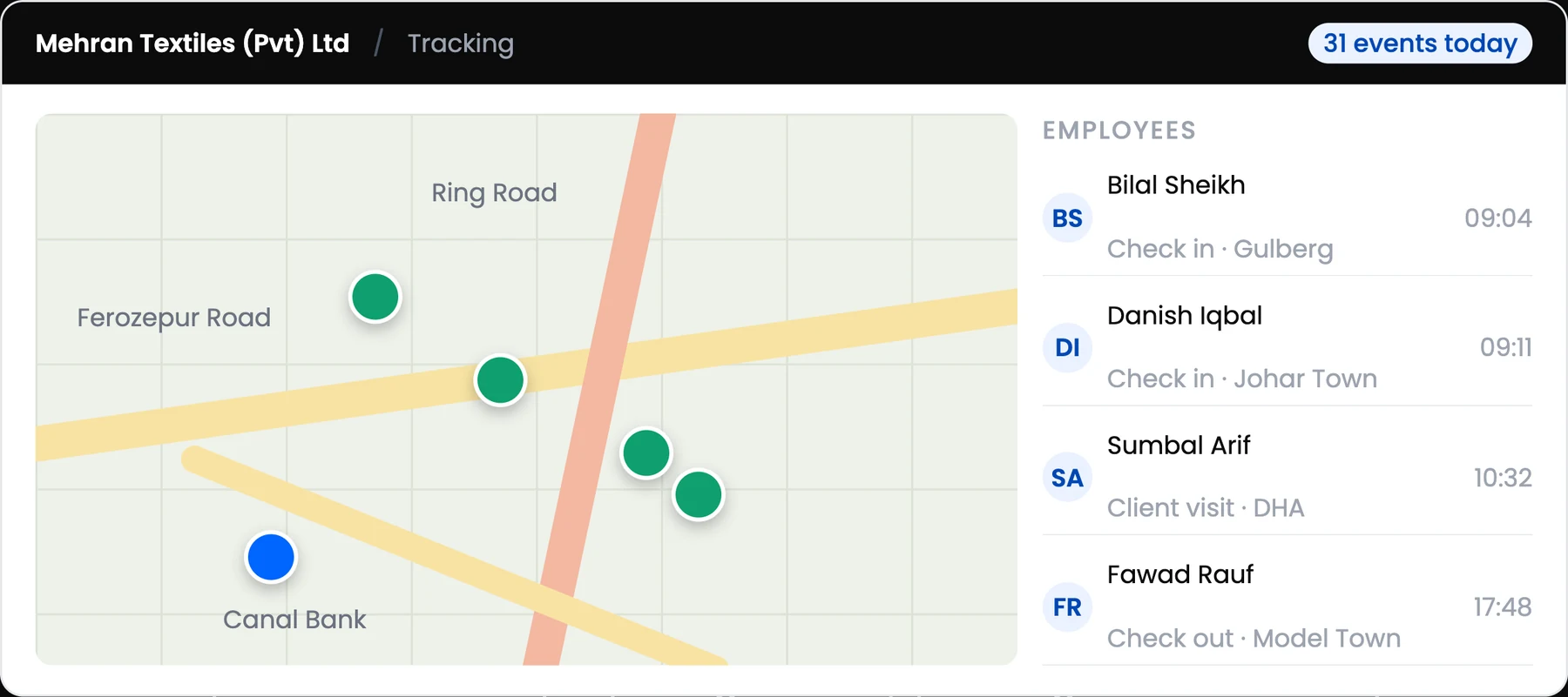 HR 101 tracking – field staff check-ins on a city map with times and places
