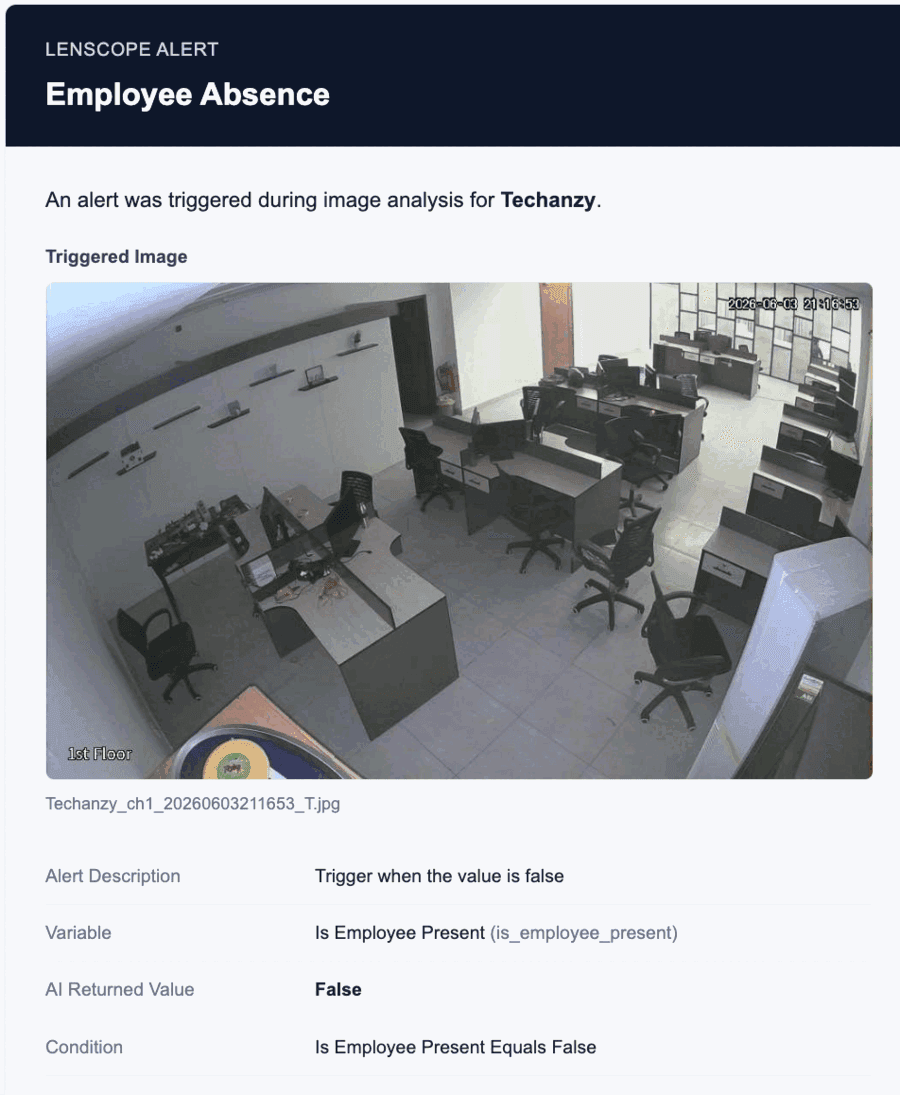 Lenscope email alert – employee absence detected
