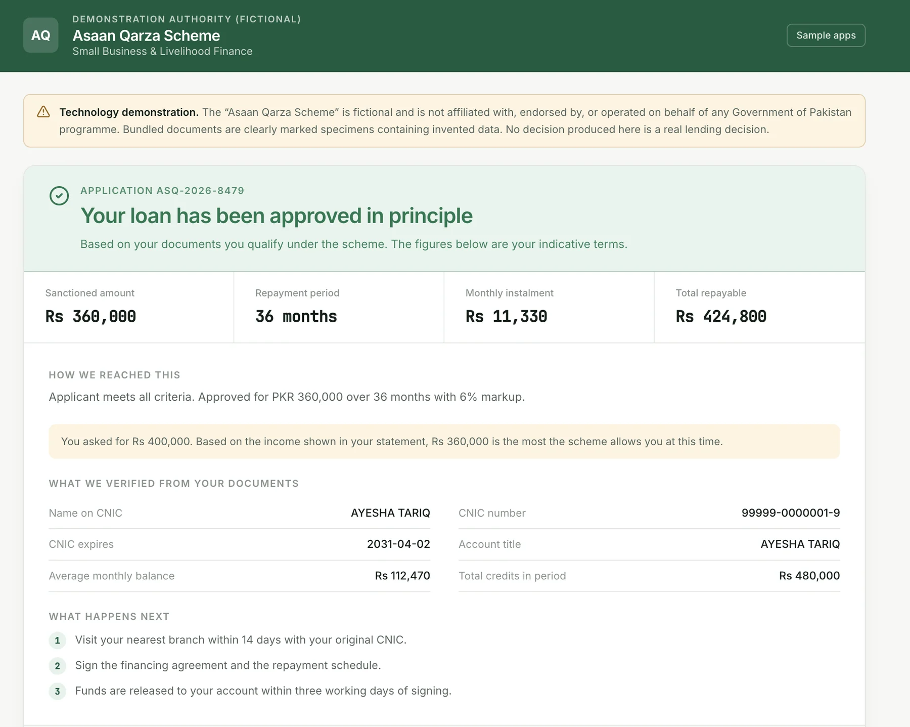 Demo loan application – approved in principle, with what the model verified