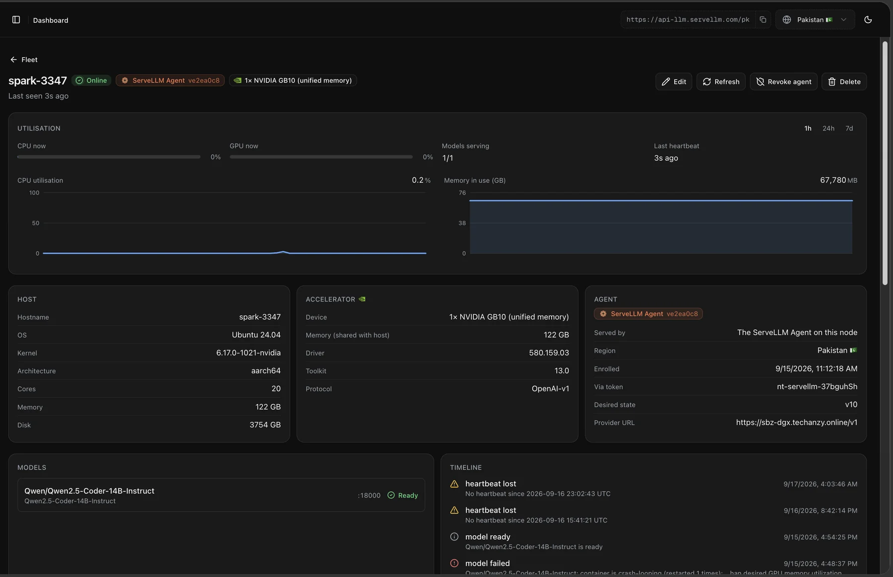 ServeLLM node detail – utilisation, host, accelerator, agent status, models and event timeline for one GPU node